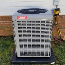 Coleman 3.5 Ton Air Conditioner and 80,000 BTU Furnace Installation in Simpsonville, SC 0