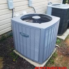 Armstrong Air Conditioner and Furnace Installation in Simpsonville, SC