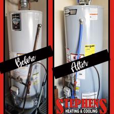 Installation of A.O. Smith Water Heater in Greer, SC
